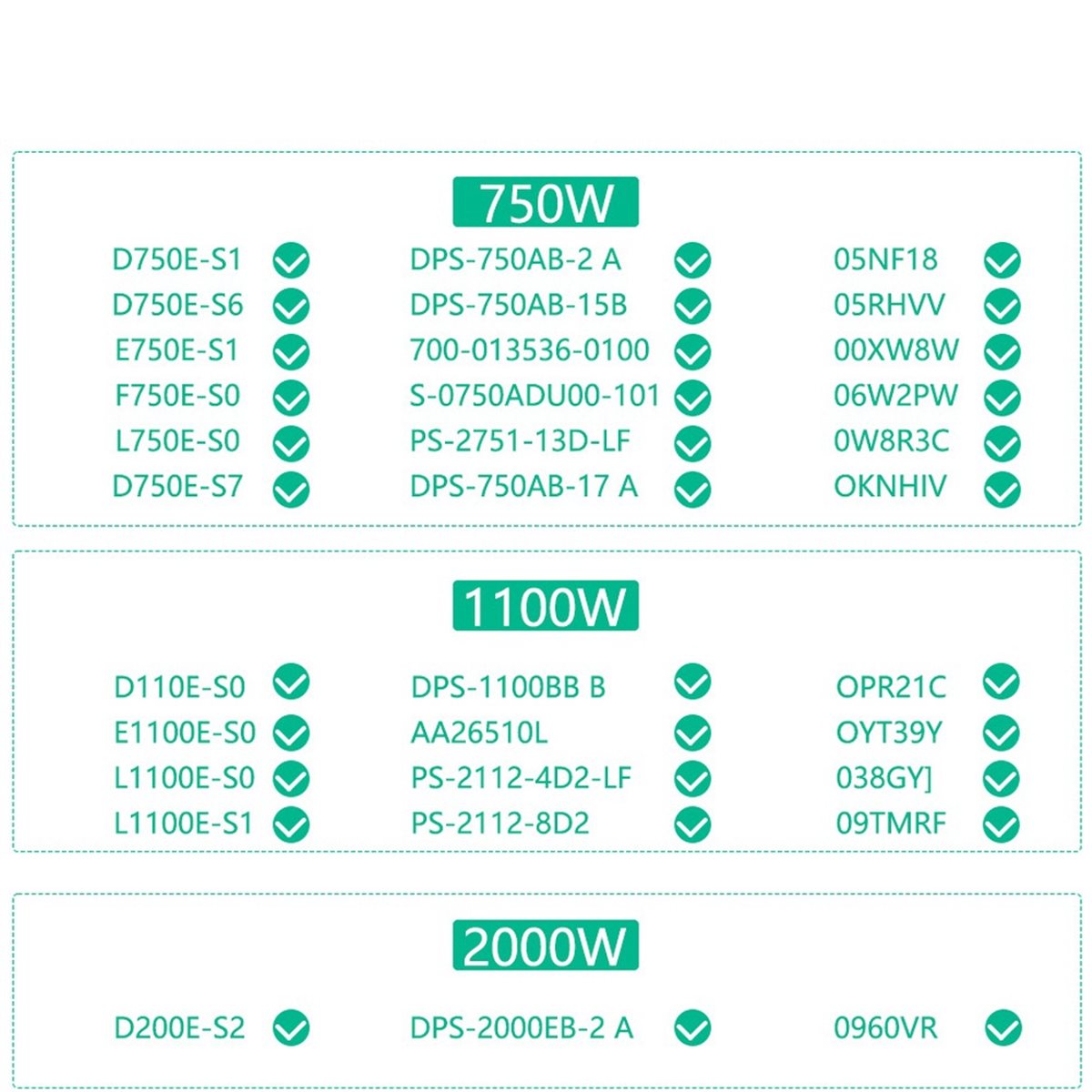 12ポート PCIe 6ピン コネクタ ブレークアウトボード - 2400W Server Psu Breakout Board のレビューと価格